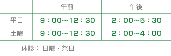 診療時間